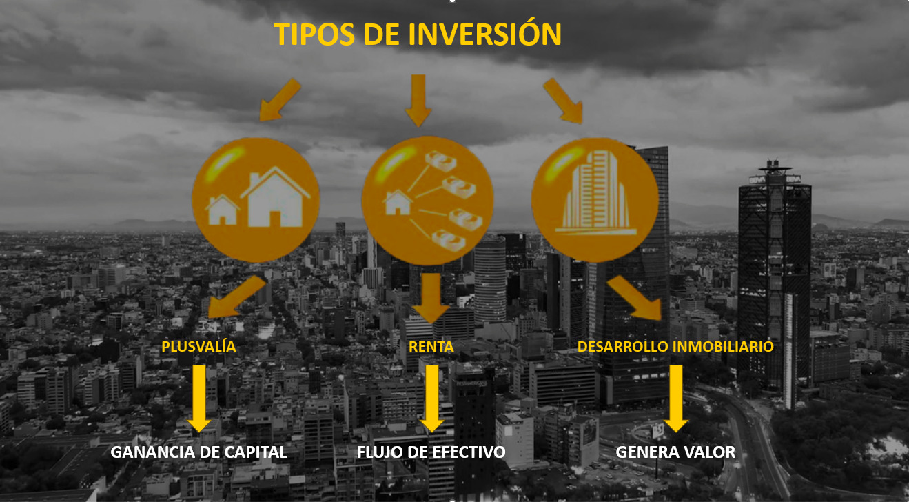 PROJECTO DE INVERSIÓN 8